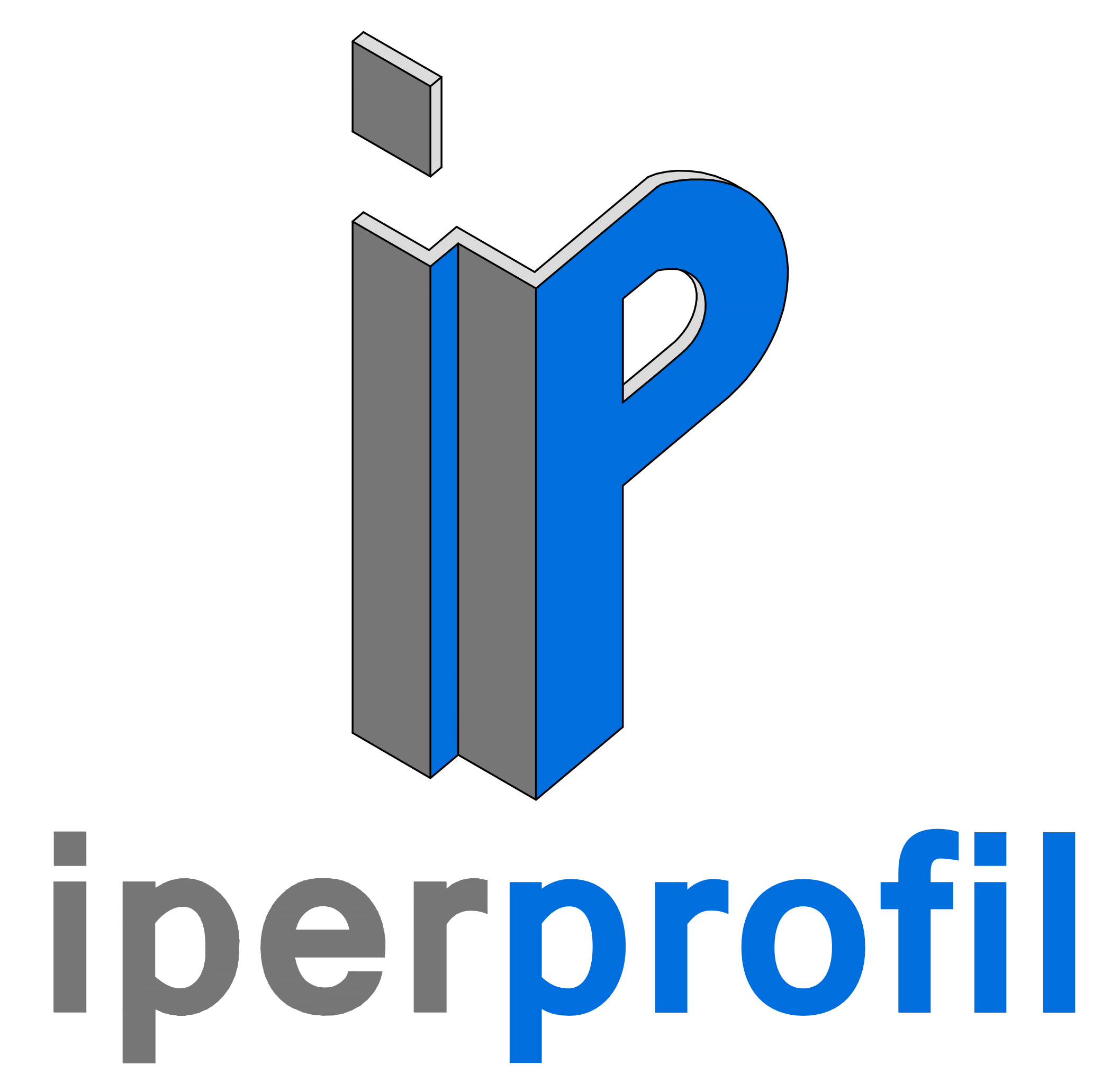 IperProfil